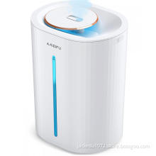 Electrothermal to humidifier from